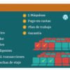 Sistema de Reservas y Pago Electrónico Tour Operador - Imagen 6